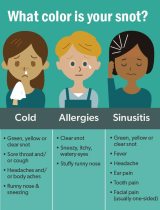 What color is your snot?