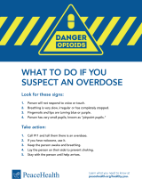 Danger Opioids Infographic | Signs of an overdose